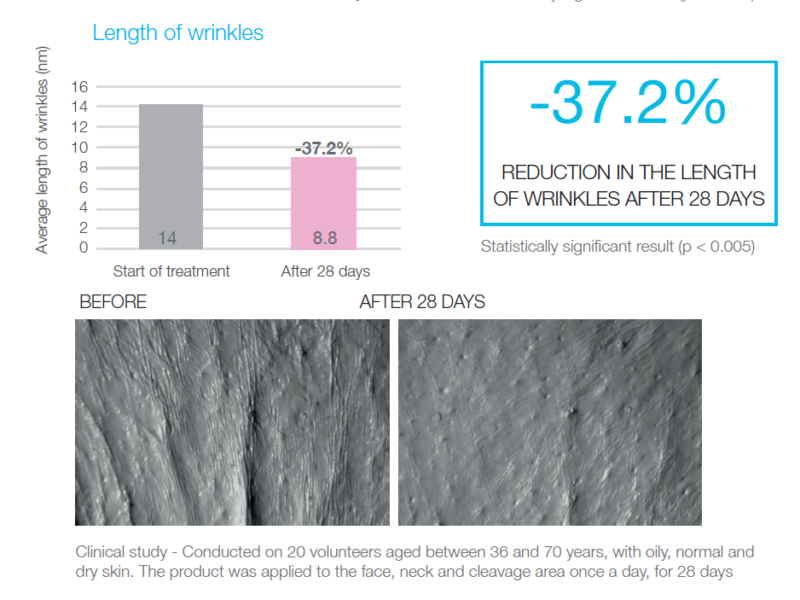 Retinol Night Serum - THE ORGANIC PHARMACY - Imagen 4
